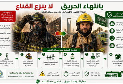 الدخان الخفي